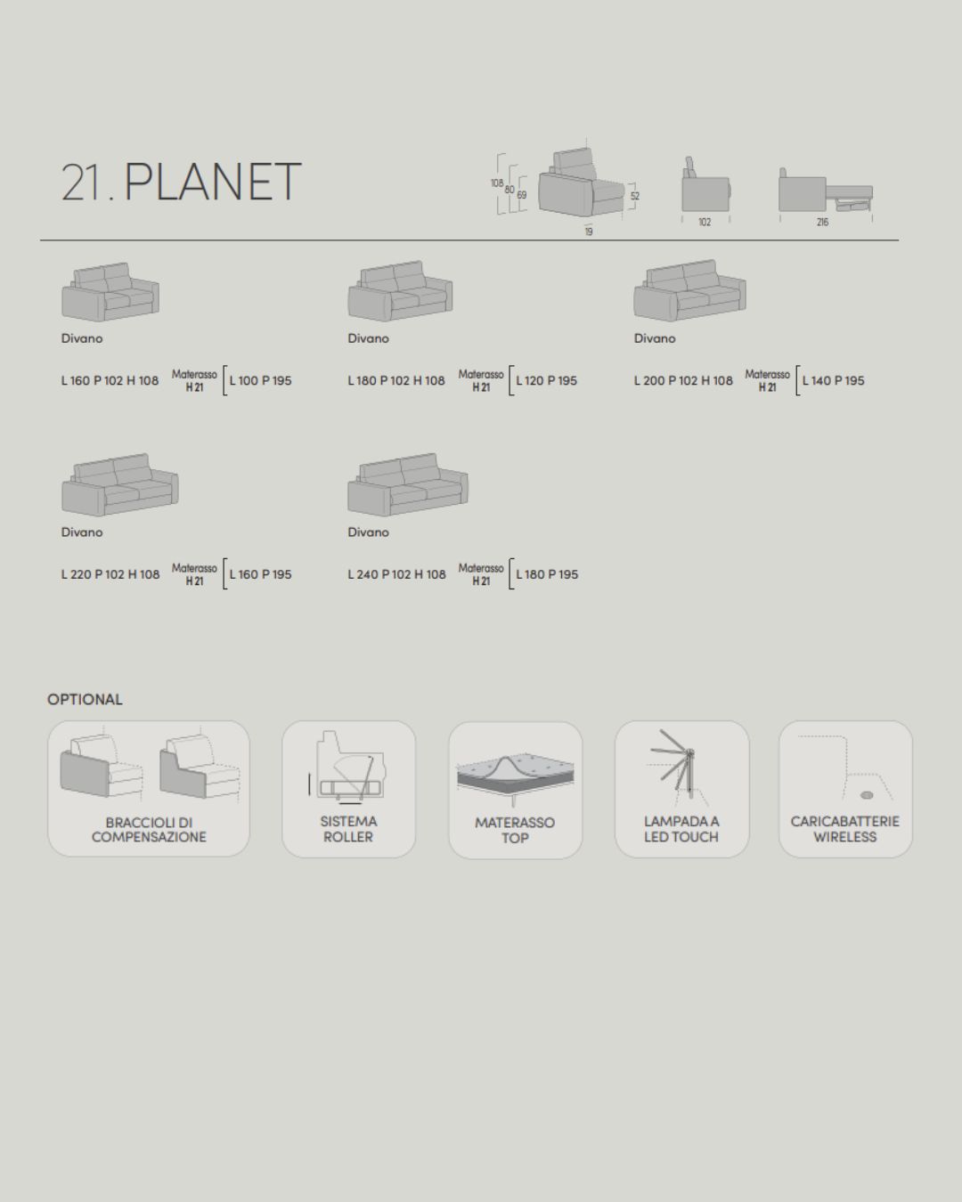 Planet - Samoa Divani