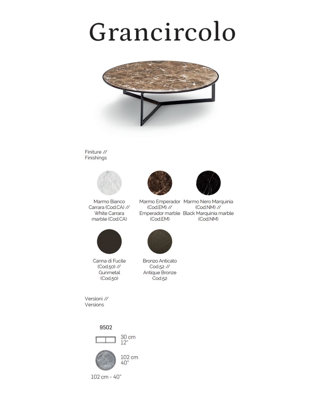 Grancircolo - Nicoline