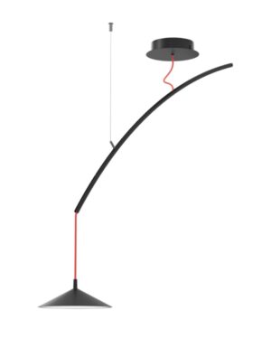 MINIMA